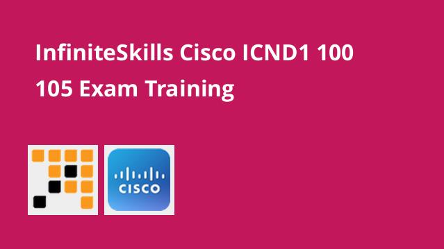 Cisco ICND1 100-105 Exam Training